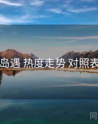 岛遇 热度走势 对照表