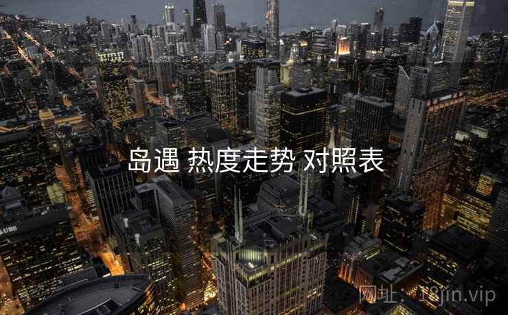 岛遇 热度走势 对照表